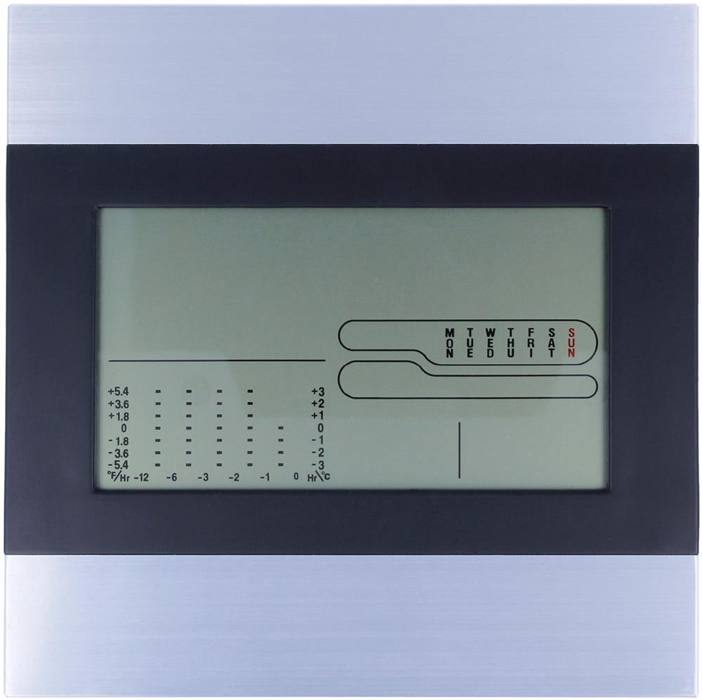 Station météo noire et argent personnalisée RIPPER, under